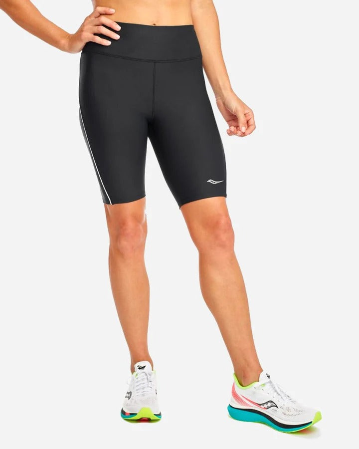 W Fortify 8_ Biker Short - Black